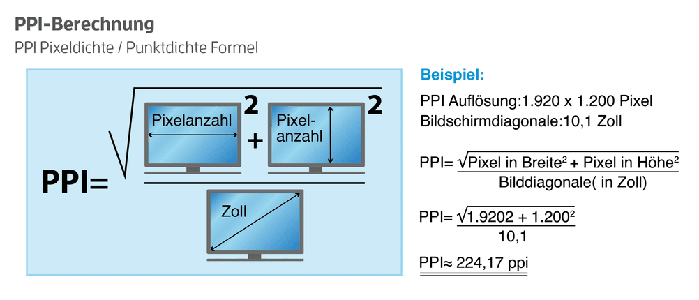 huawei phablet