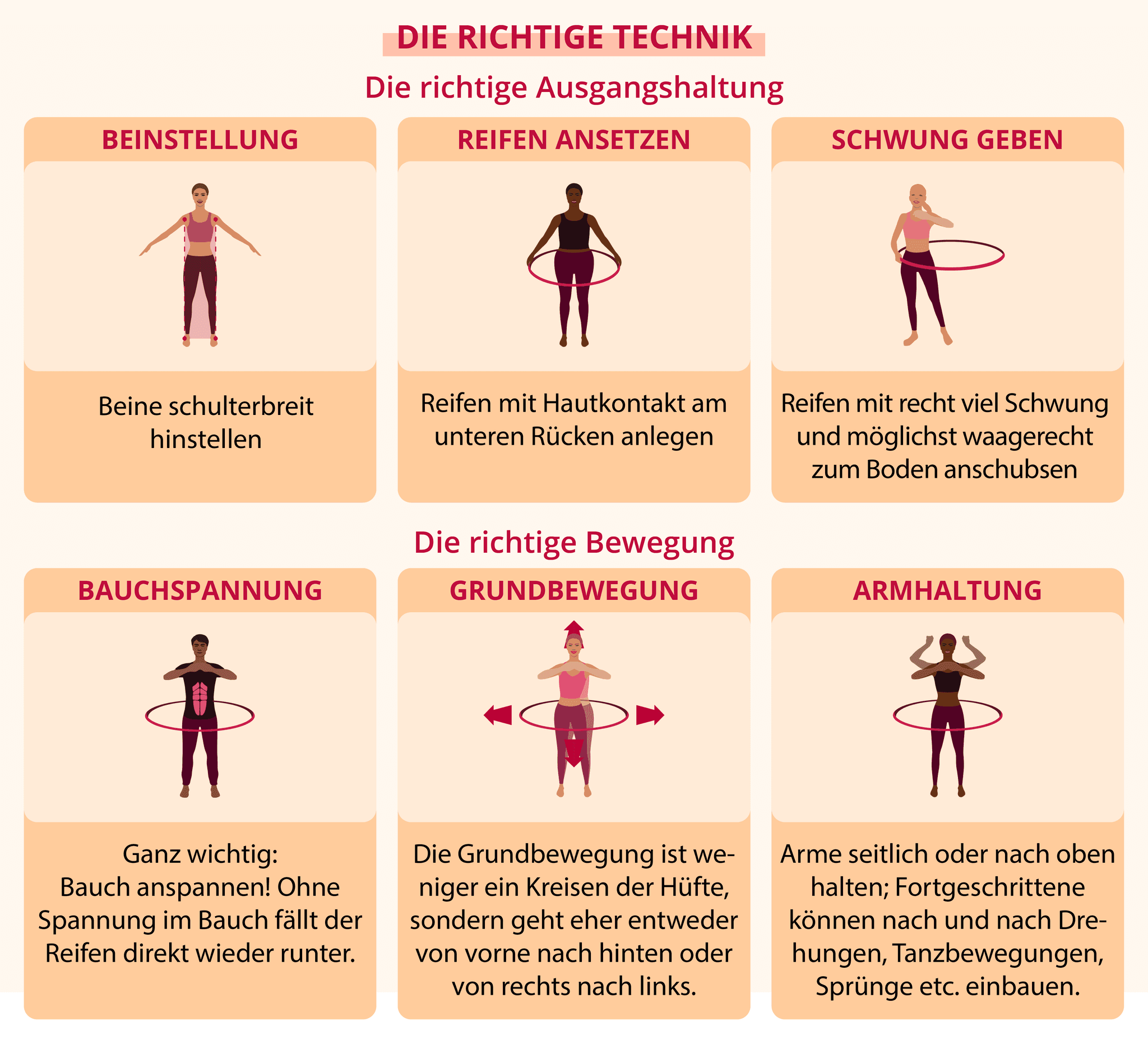 Hula Hoop Reifen Worauf Muss Ich Achten