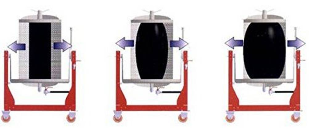 hydraulische Obstpresse