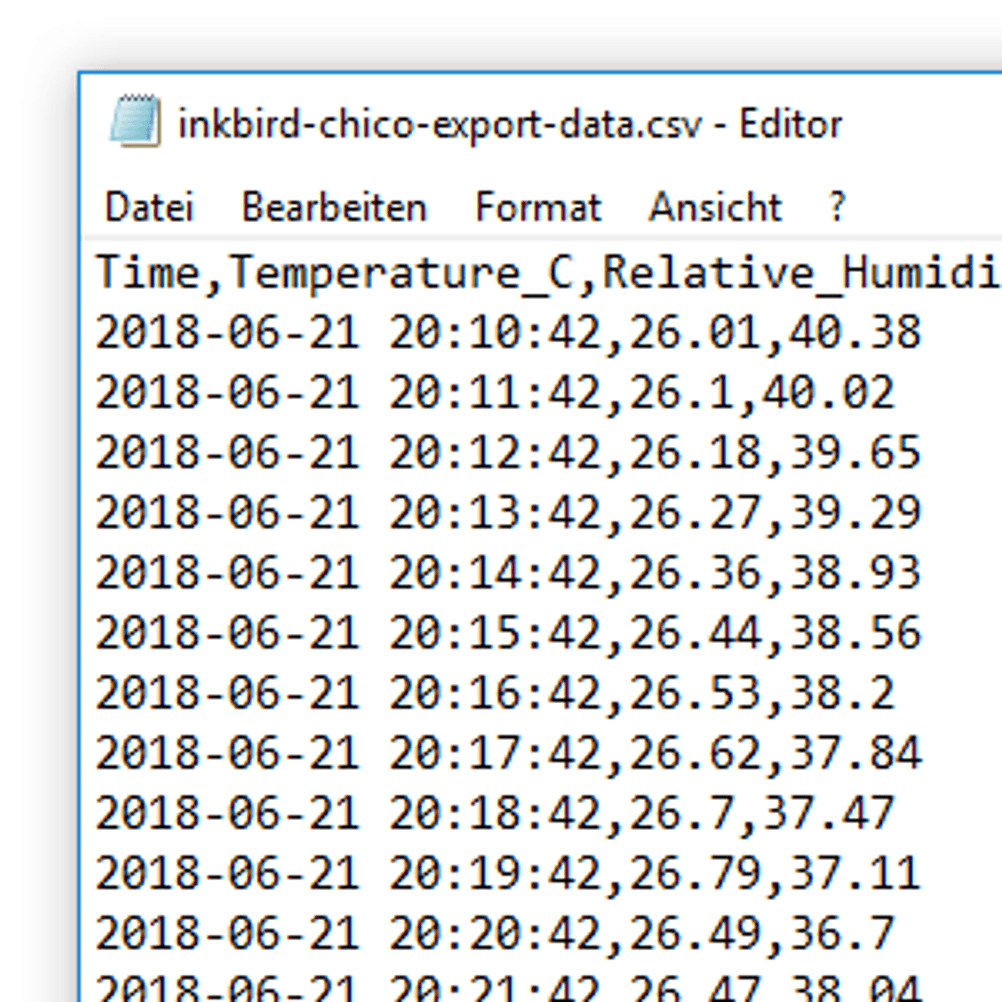 Messwerte eines Hygrometers als Daten-Export, geöffnet im Windows-Editor