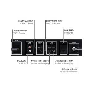 wlan adapter stereoanlage