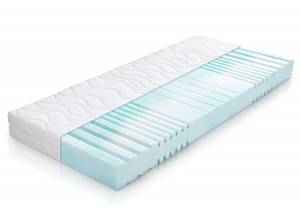 kaltschaummatratze boxspringbett