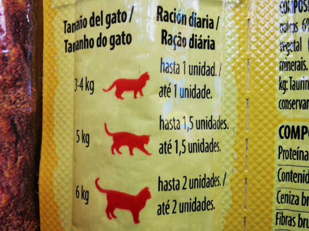 Auf der Verpackung von Katzenleckerlies im Test ist die Fütterungsempfehlung angegeben.