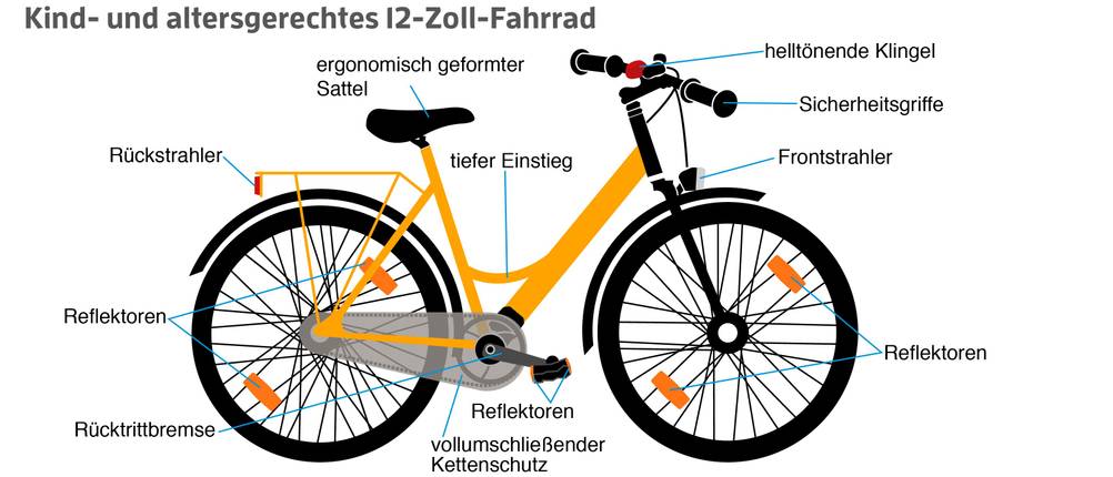 12-zoll-fahrrad sicherheitsmerkmale