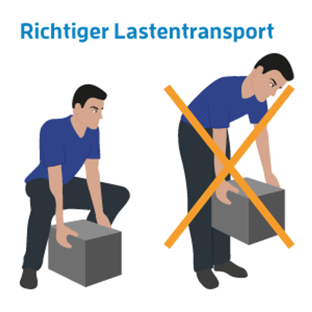 Grafik zeigt das richtige Heben schwerer Gegenstände.