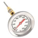 Räucherthermometer im Test