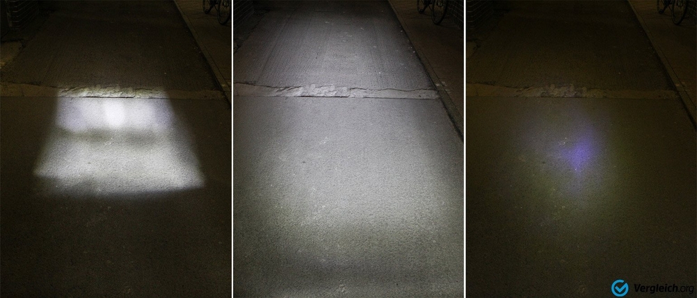 Fahrradbeleuchtung im Test: unterschiedlich große und geformte Lichtkugel auf Betonuntergrund.