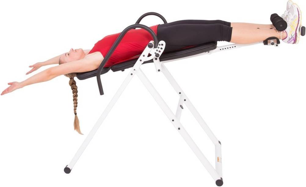 inversion anwendung