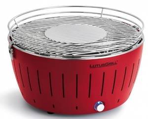 Tischgrill Test