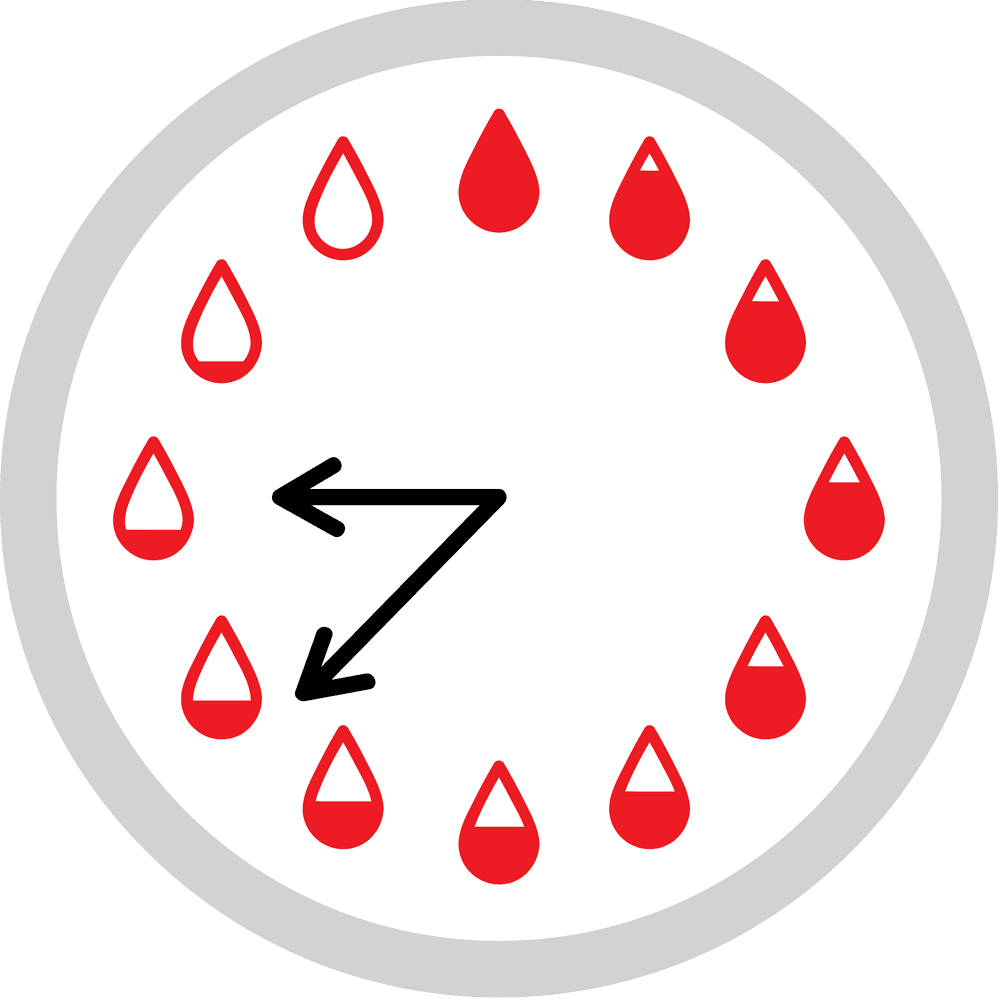menstruation slipeinlage