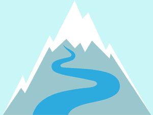 mineralwasser quellwasser