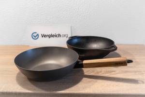 Mini-Wok-Test Rezepte