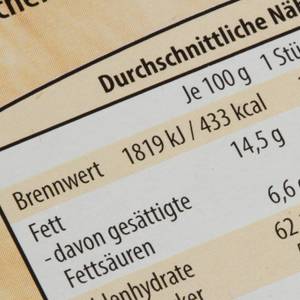 Verpackung mit Nährwert-Tabelle und Brennwert