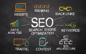 neukunden gewinnen durch seo