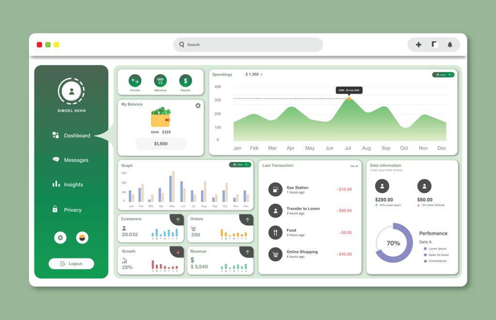 Die beste Banking-Software: Ein übersichtliches Dashboard einer Online-Banking-Software.