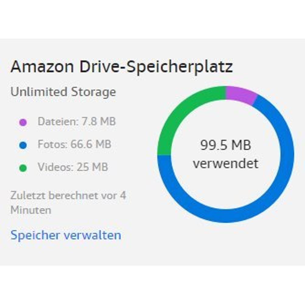 Amazon Drive Cloud Test