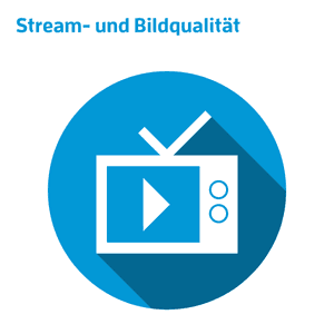 online-tv qualität windows