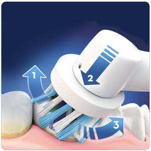 oral b elektrische zahnbuerste amazon buerstenkopf 3d rotation schwingung bewegung buerste
