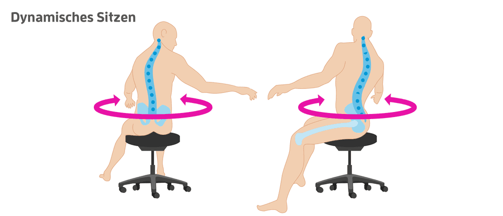 orthopaedisches-sitzkissen-dynamisches-sitzen test