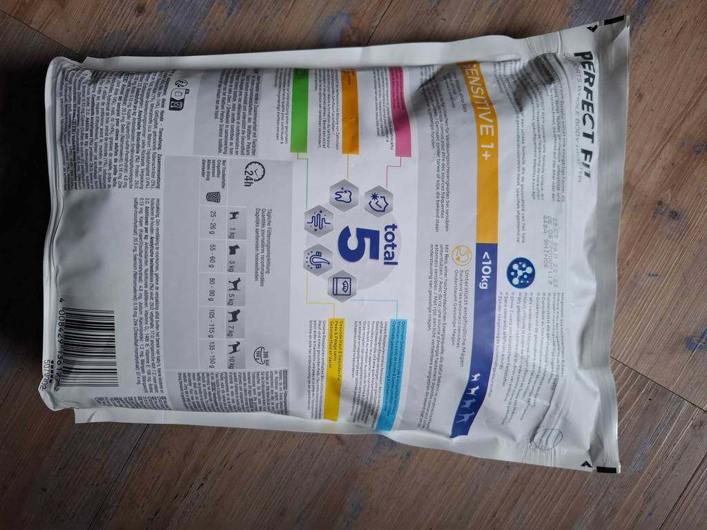 Rückseite mit vielen Informationen einer Packung getestetes Hunde-Ergänzungsfutter.