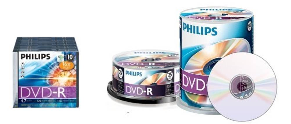 DVD-R-Test