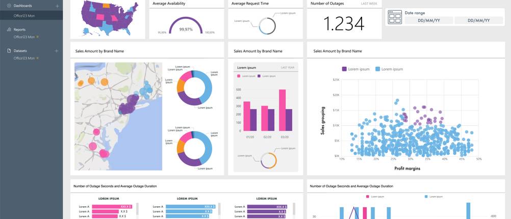 Rechnungsprogramme im Test: Screenshot vom Dashboard eines Rechnungsprogramms.
