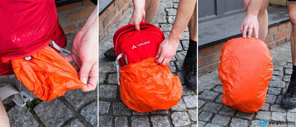 regenschutz radrucksack
