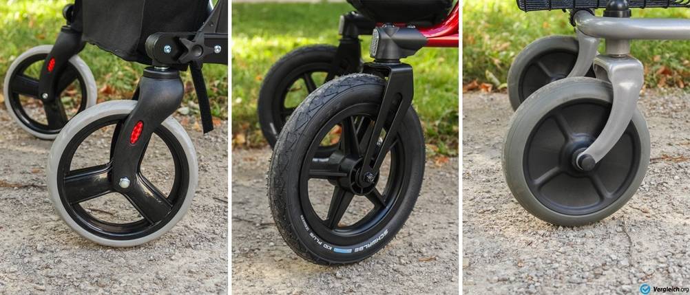 Vergleich verschiedener Rollator-Rollen
