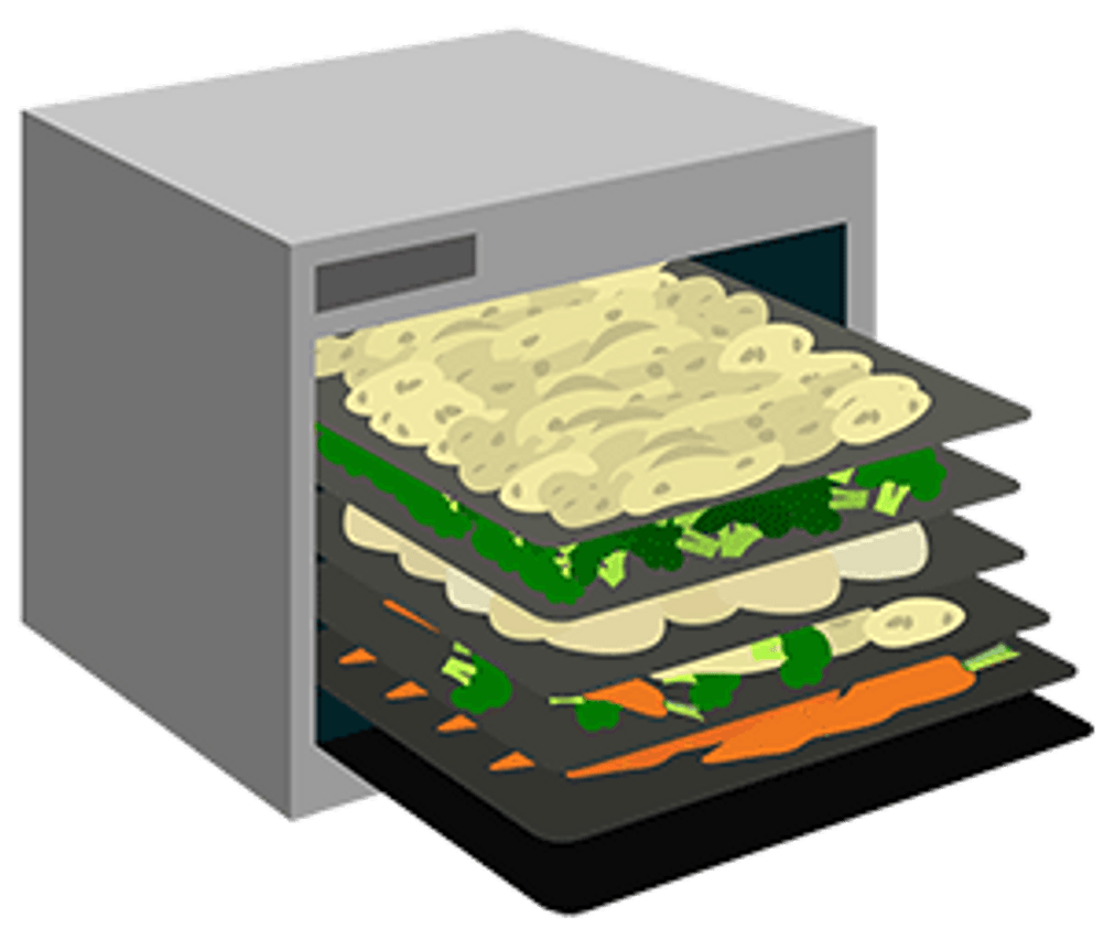 Grafik eines Schubladensystems