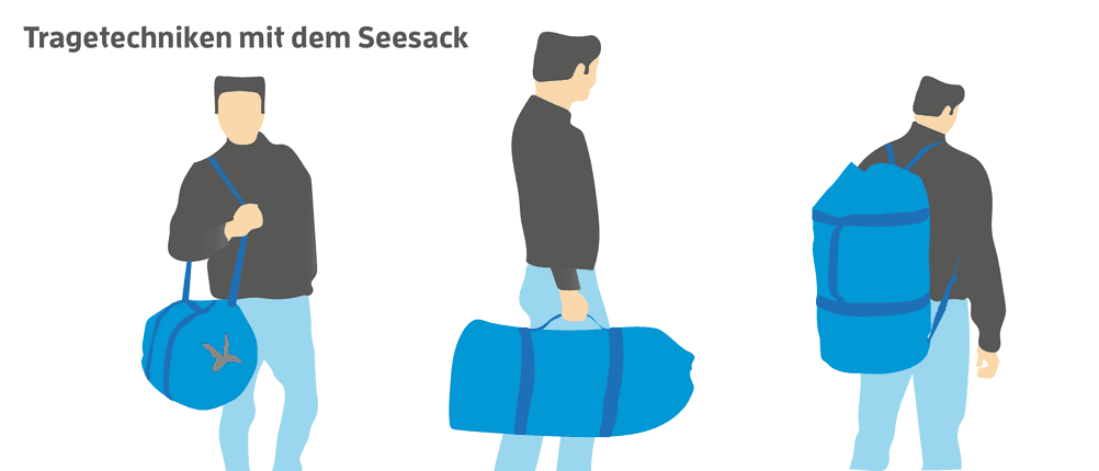seesack tragetechniken