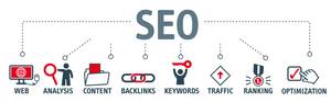 SEO-Tools-Test-Funktionen