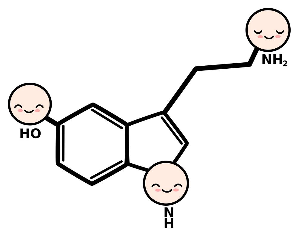serotonin-molekuel