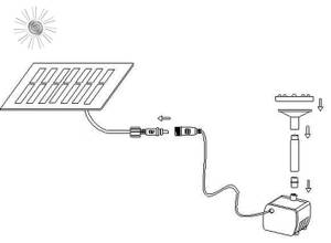 aufbau solar-teichpumpe