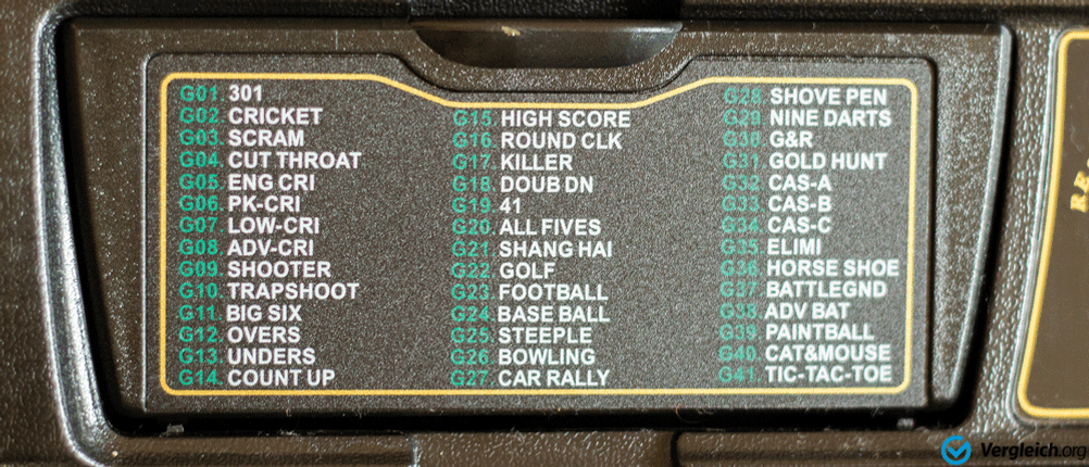 spiele-e-dart
