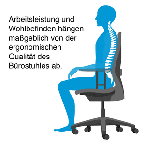 ergonomischer bürostuhl arbeitsleistung