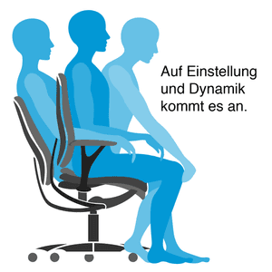 ergonomischer bürostuhl dynamik