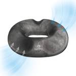 Supportiback
