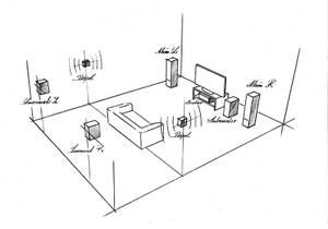 center lautsprecher 7.1