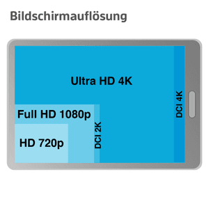 huawei tablet m2