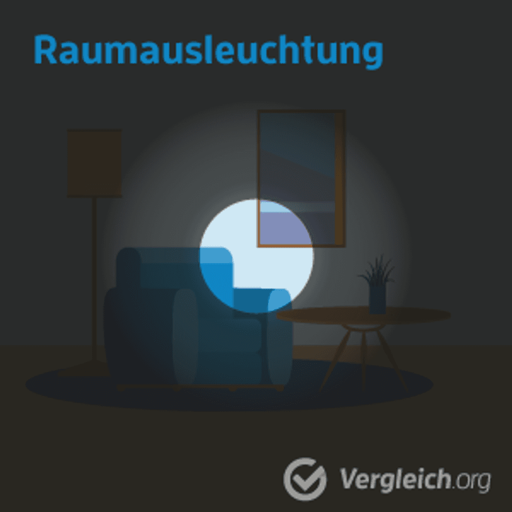 taschenlampe raumausleuchtung