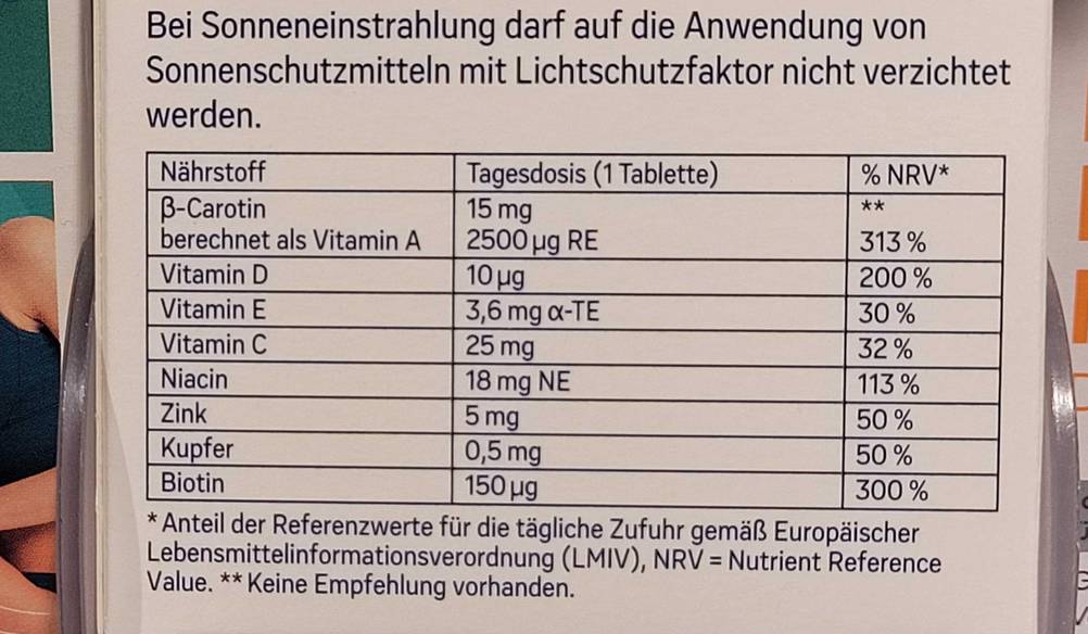 Die Inhaltsstoffe der getesteten Bräunungskapseln von Tetesept sind auf der Verpackung abgebildet.