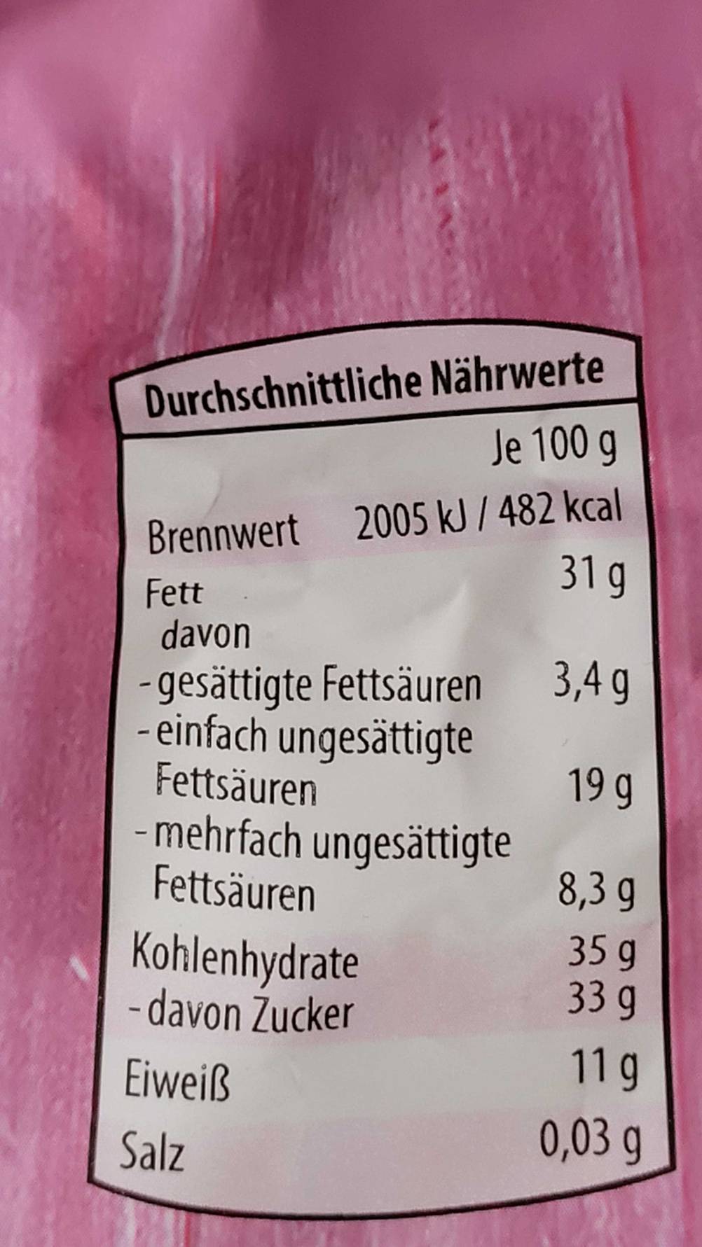 Studentenfutter getestet: Detailaufnahme der Nährwerttabelle auf einer Packung.