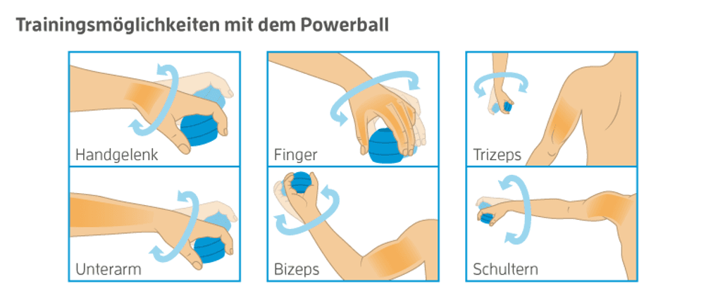 Trainingsmöglichkeiten mit Powerball