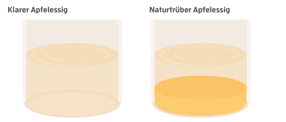 trueber apfel essig gesund