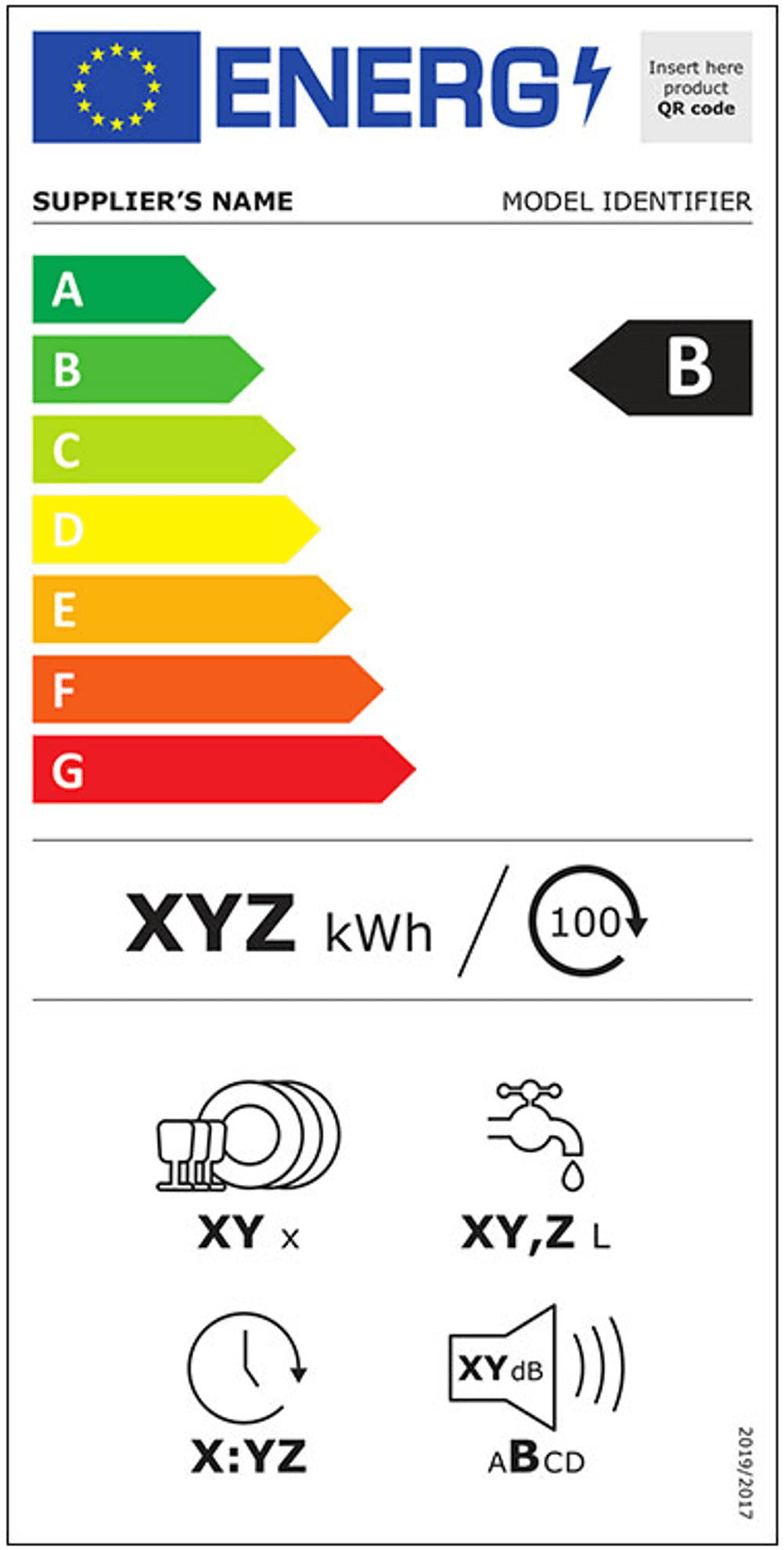 Energieeffizienzblatt einer elektrischen Kühlbox