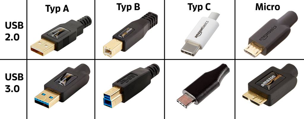 mini usb stick anschluss geschwindigkeit