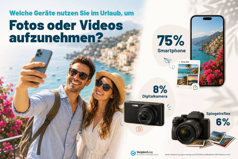 Beitragsbild zur Pressemitteilung