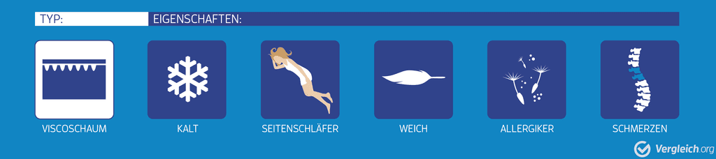 schaum