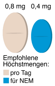 multivitamin vitamin a
