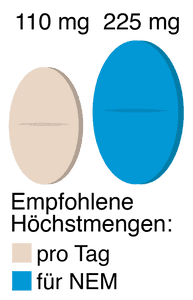 empfehlung vitamin c